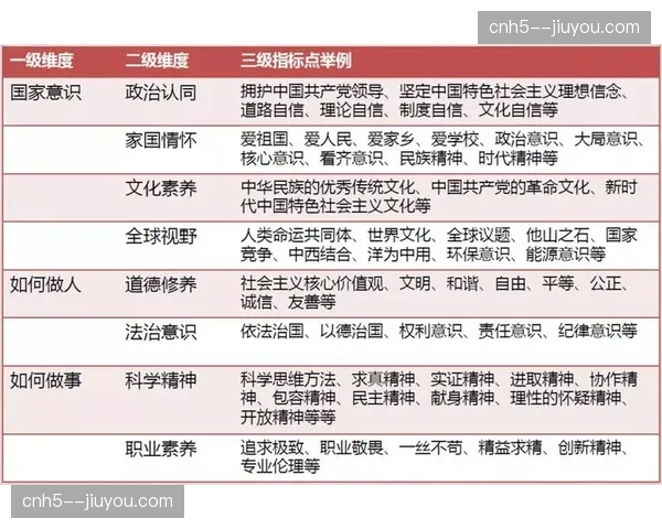 体育传播服务体系全维度升级，内容颗粒度深入球员级