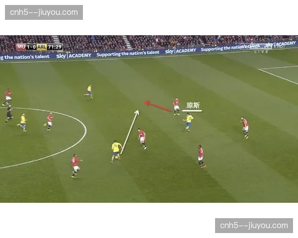 阿森纳零封12场联盟最多 门将出击决策与防线协同分析 阿森纳零封12场联盟最多 门将出击决策与防线协同分析